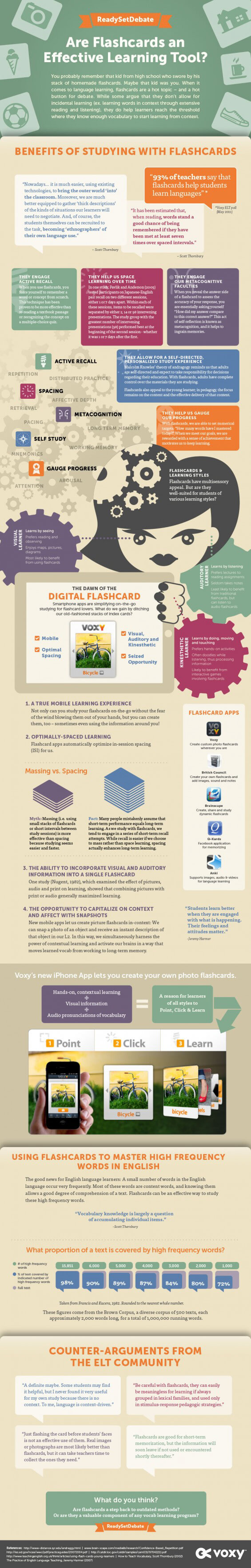 Different Types of flash card - World of Better Learning