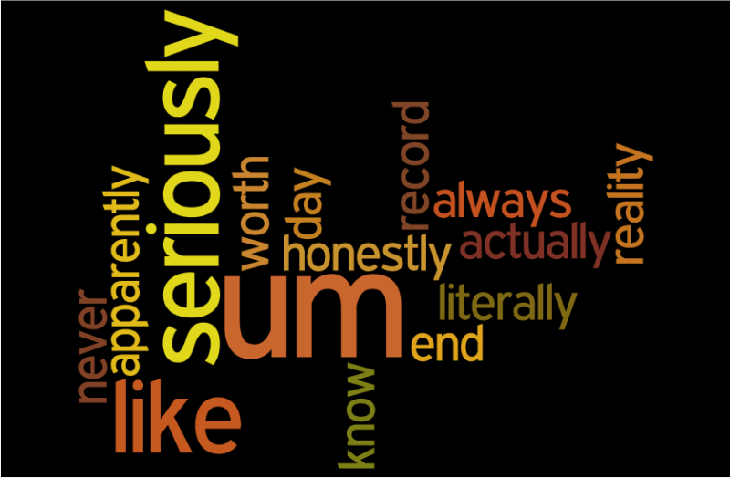 How To Avoid Common Crutch Words Voxy