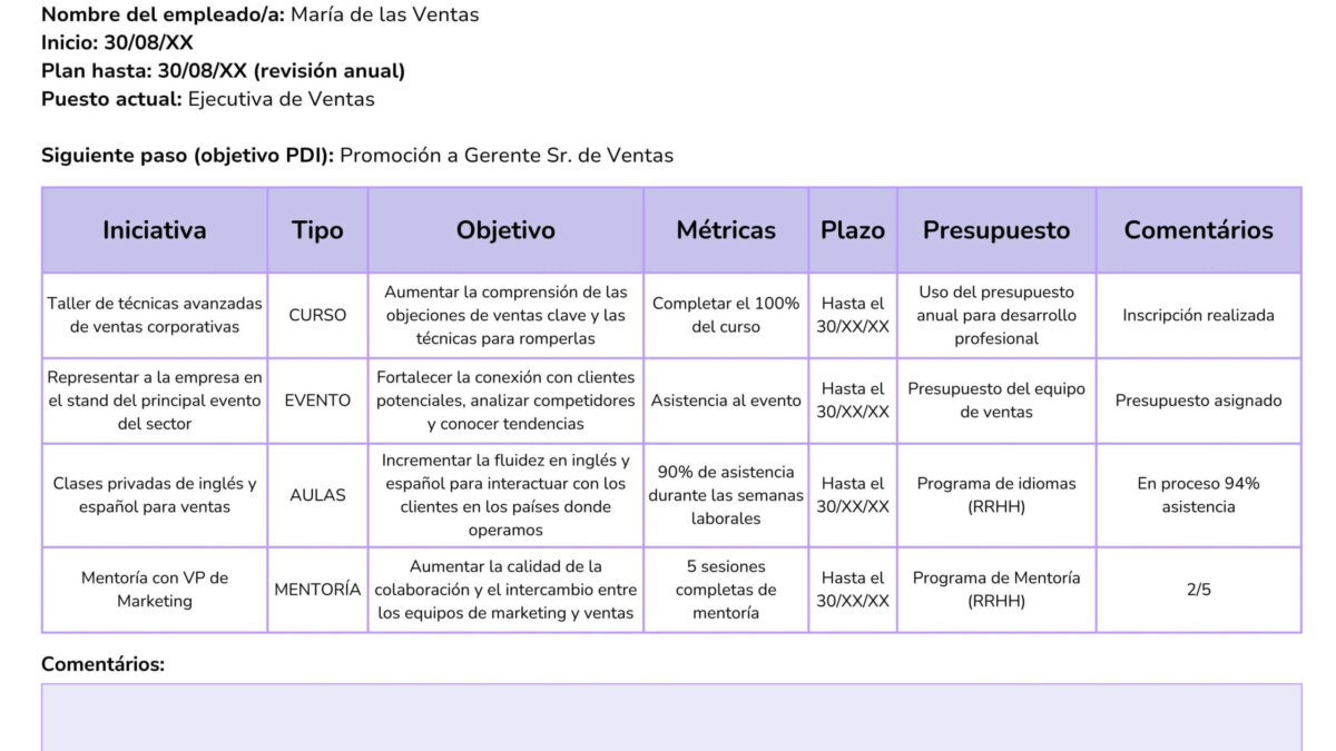 plan de desarrollo personal para el trabajo