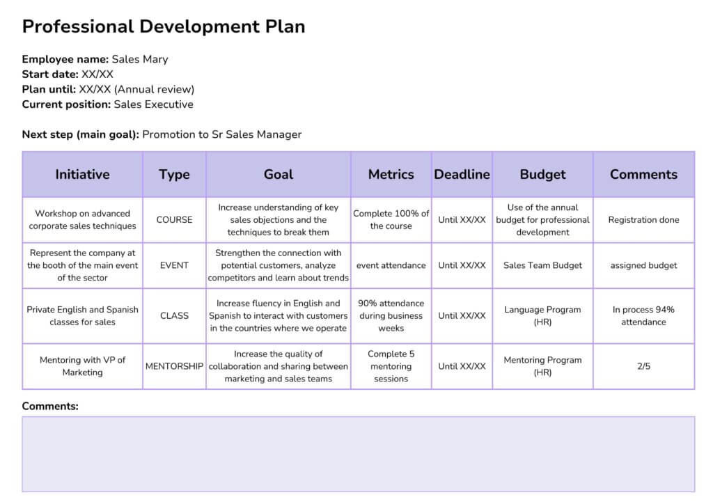 Career Development Plan Examples